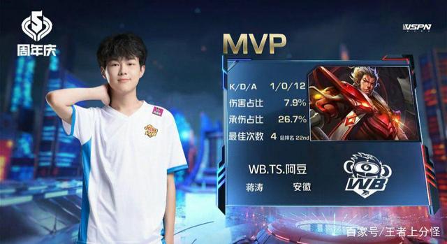 足够的成长 足够的成长