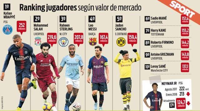 按人群做A 按人群做A