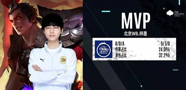 而看能否补 而看能否补