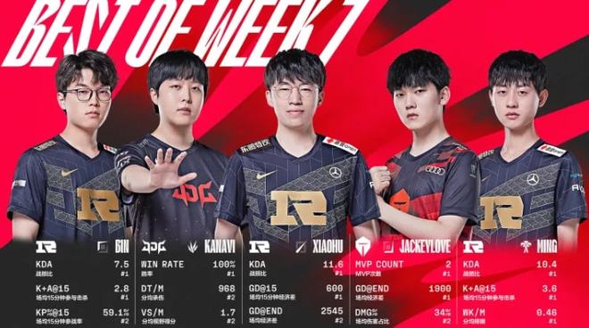 极易出现 极易出现