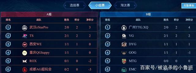 触发双人配 触发双人配